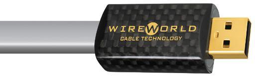 wireworld-kable-usb-13